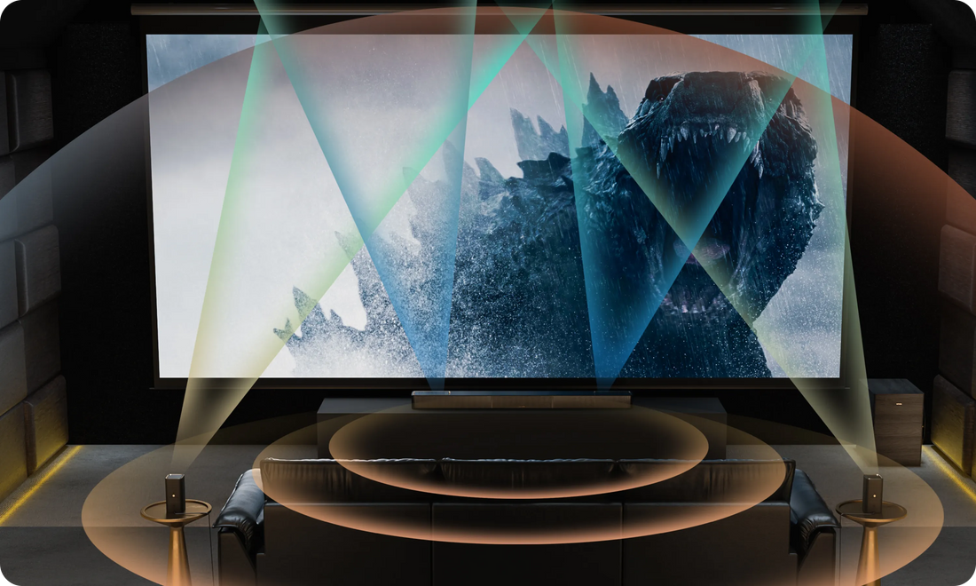 What Are Height Channels? How They Create Sound “Falling from the Sky”