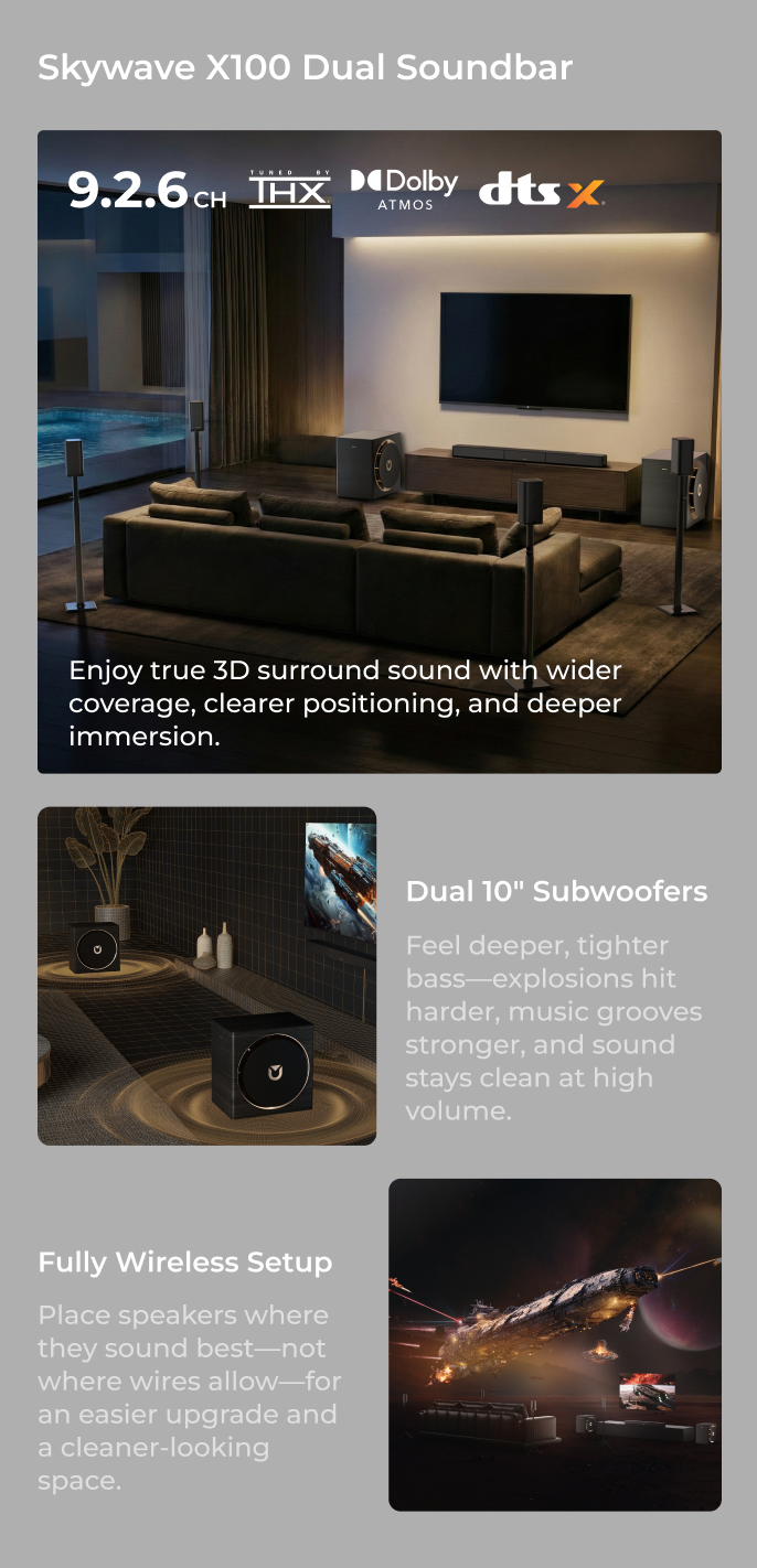 Built for Cinematic Vision & Sound