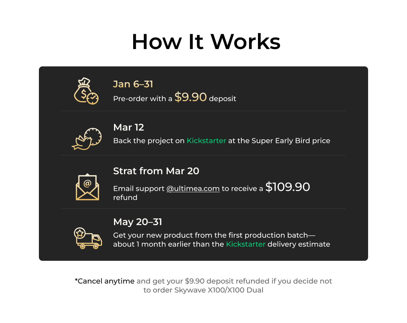 Skywave X100 9.1.6 Soundbar