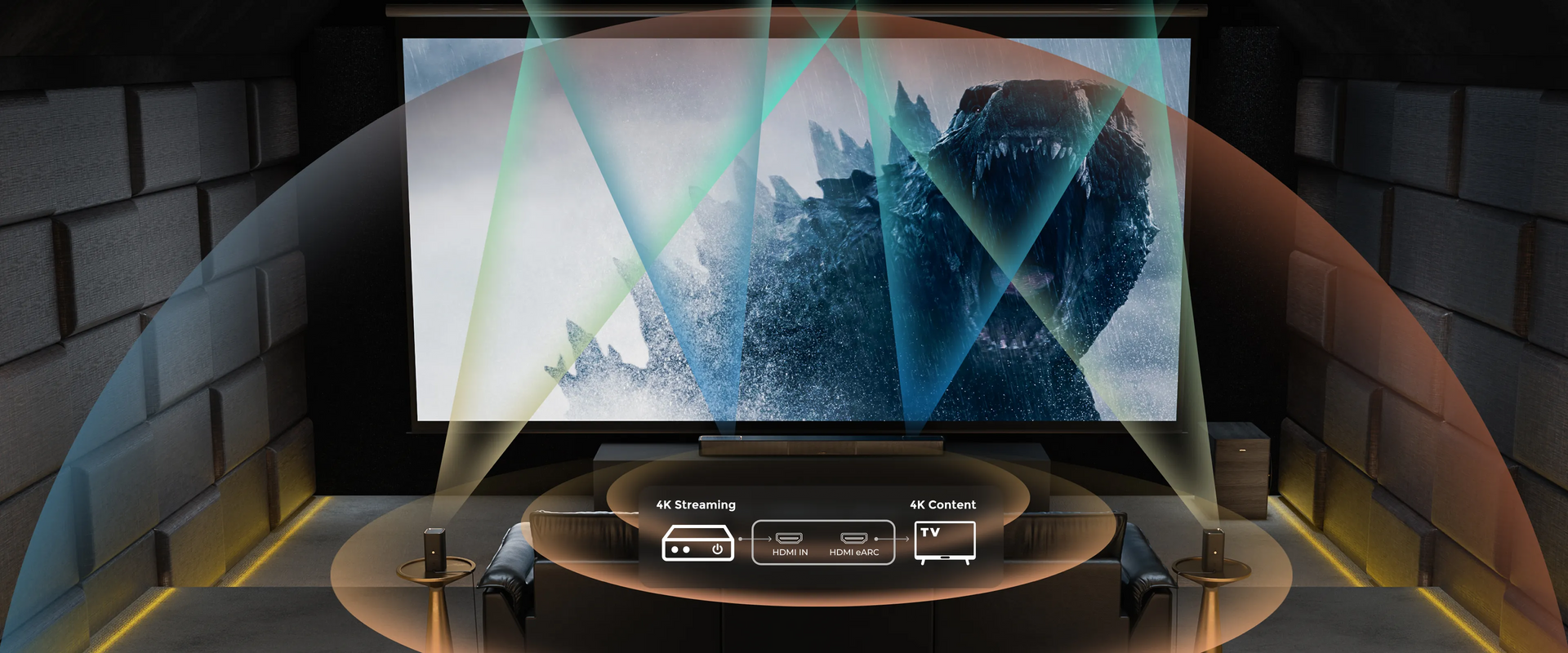 4K HDR Passthrough