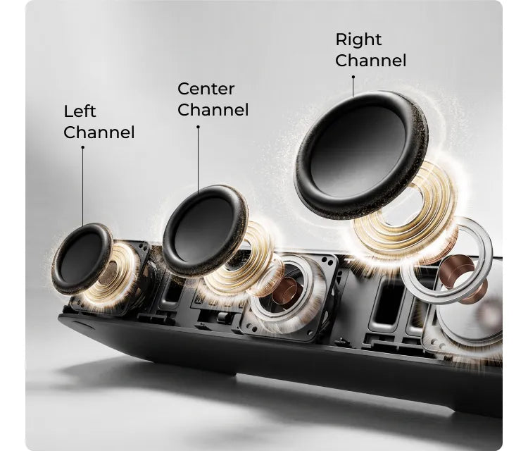 3 Channels in the Main Bar