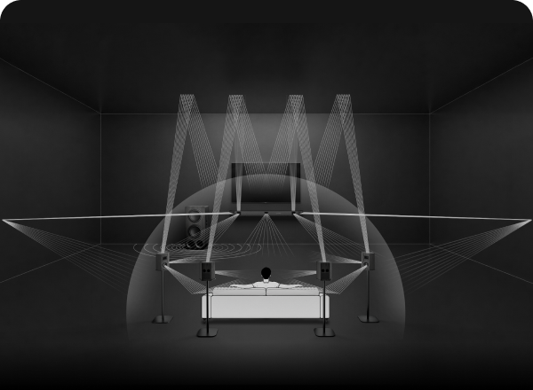 Advanced Room Calibration