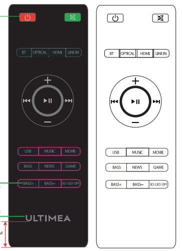 Tapio VII Remote Control